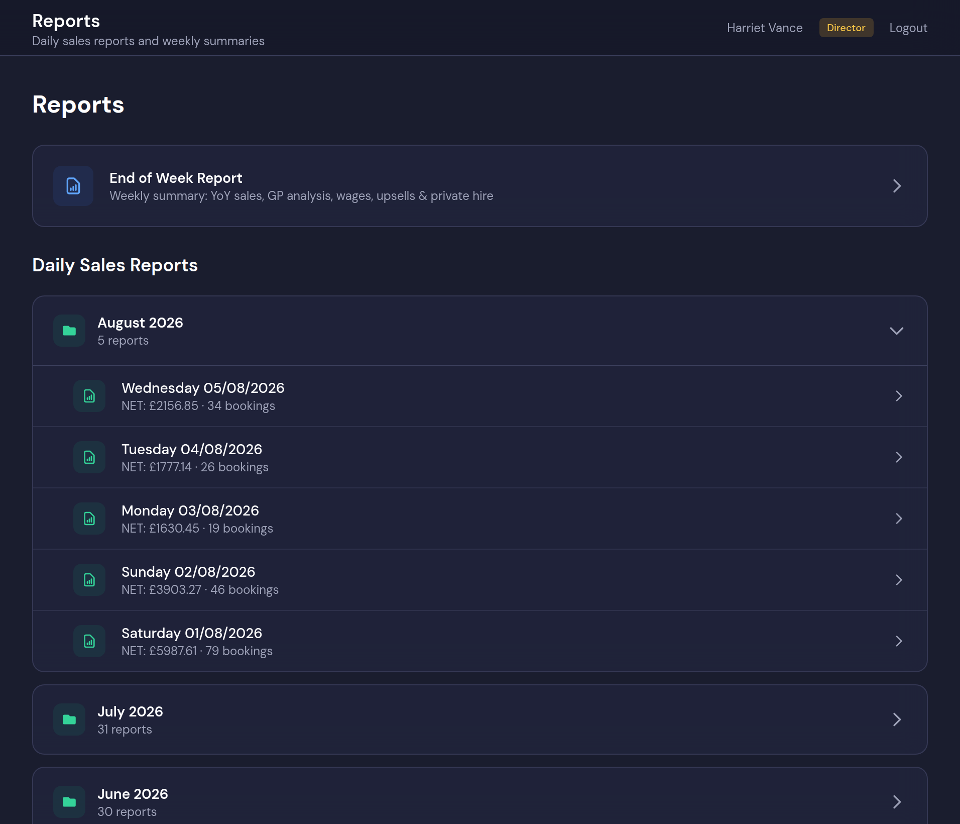 Minnie's reports screen: daily sales reports filed by month, each showing net takings and covers.